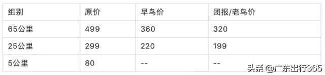 广西桂林汽车场地越野赛,2017桂林越野锦标赛