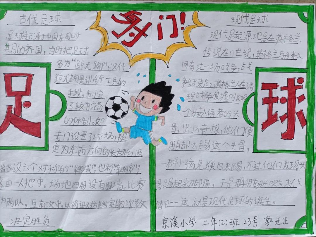 校园足球文化建设活动手抄报,以校园足球为主题的手抄报
