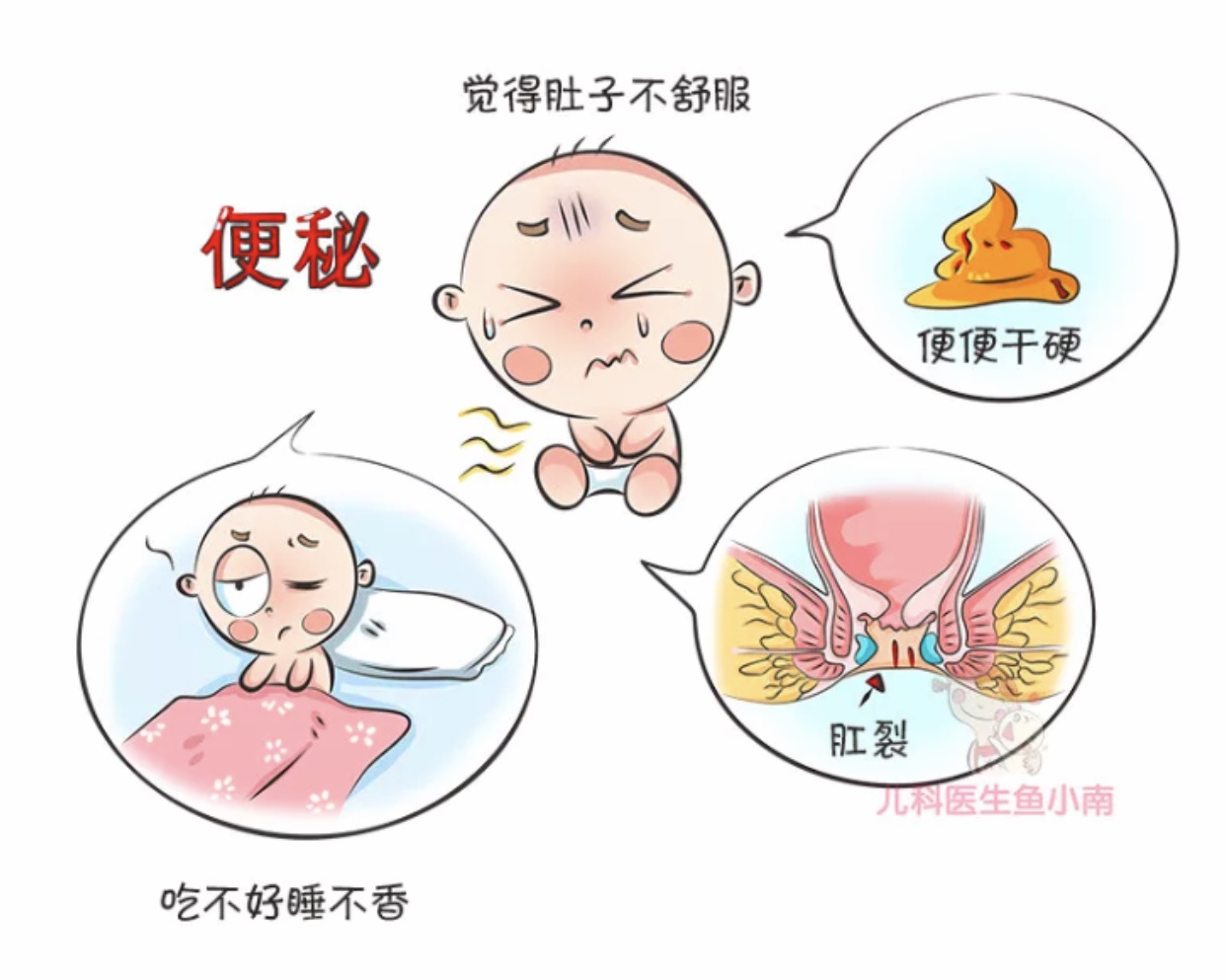 不攒肚宝宝拉什么便便,宝宝不攒肚一天拉好几次正常吗