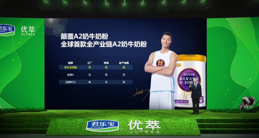 说说选择君乐宝奶粉的理由,君乐宝新国标最好的奶粉