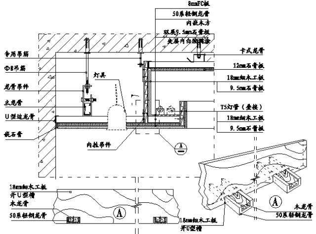 建筑精装修施工工艺流程大全,精装修施工图深化设计流程