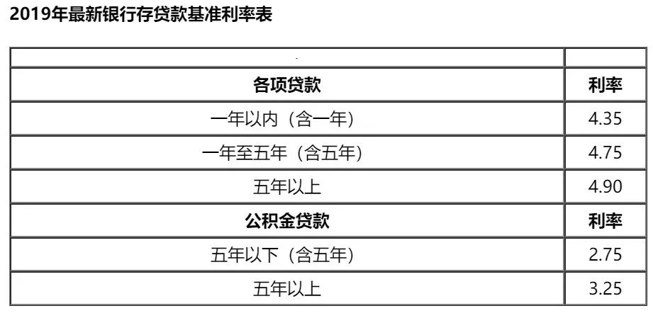 香港的优势产业有哪些,香港近几年发展机会如何