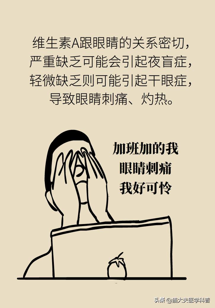 眼干、眼涩、眼劳累，补叶黄素管用吗？