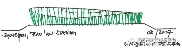 深圳宝安体育中心体育场,宝安体育馆和宝安体育场