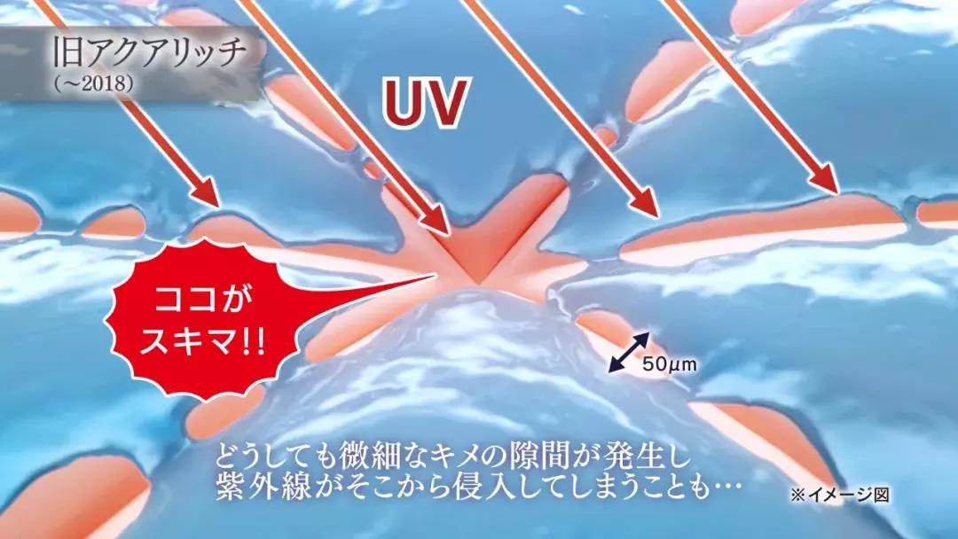 碧柔最新款防晒,碧柔biore新款红色防晒测评