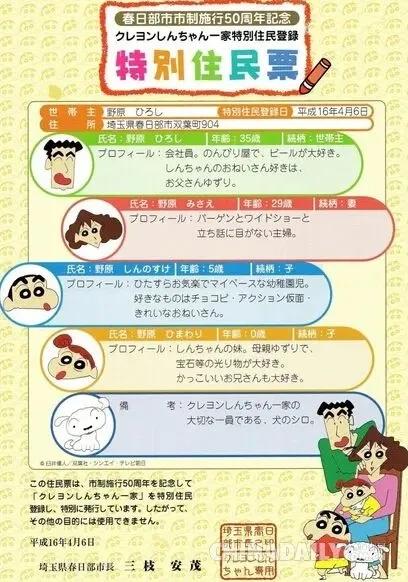 当动漫人物也有身份证,假如动漫人物来到现实