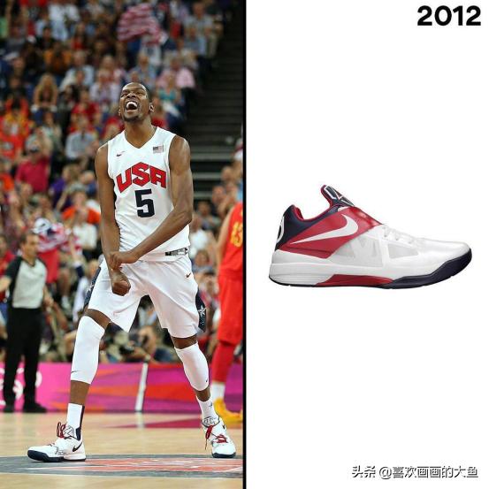 2024杜兰特全明星上脚战靴,盘点nba历代杜兰特