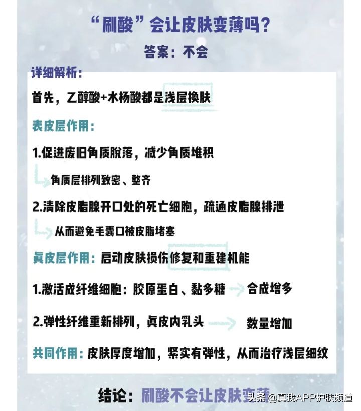 脸上闭口很多咋办啊我是敏感肌想试着刷酸请问有办法吗？
