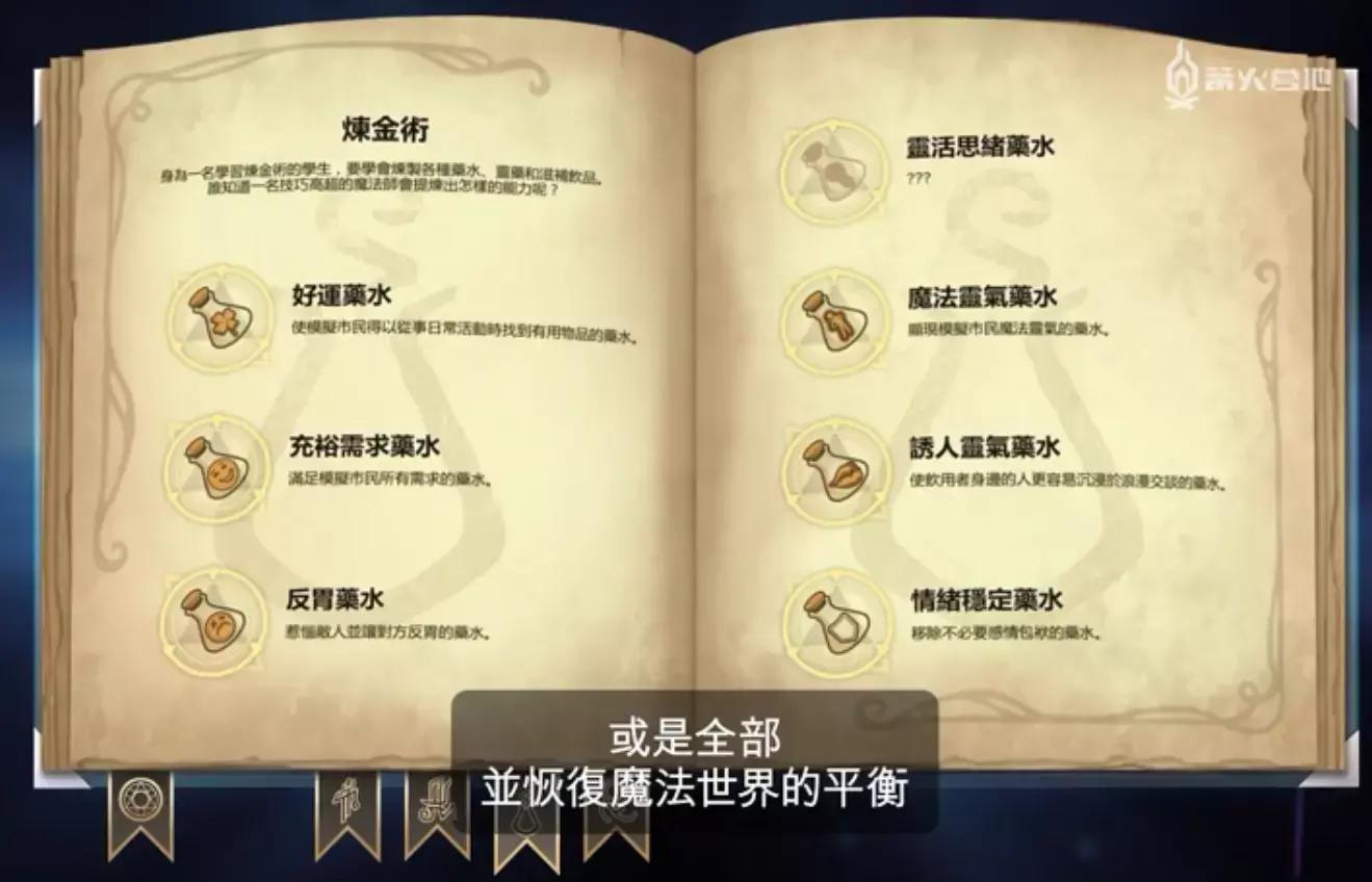 模拟人生4:魔法世界,模拟人生4明星之路