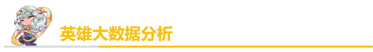 排位黑科技,排位黑科技五层护盾