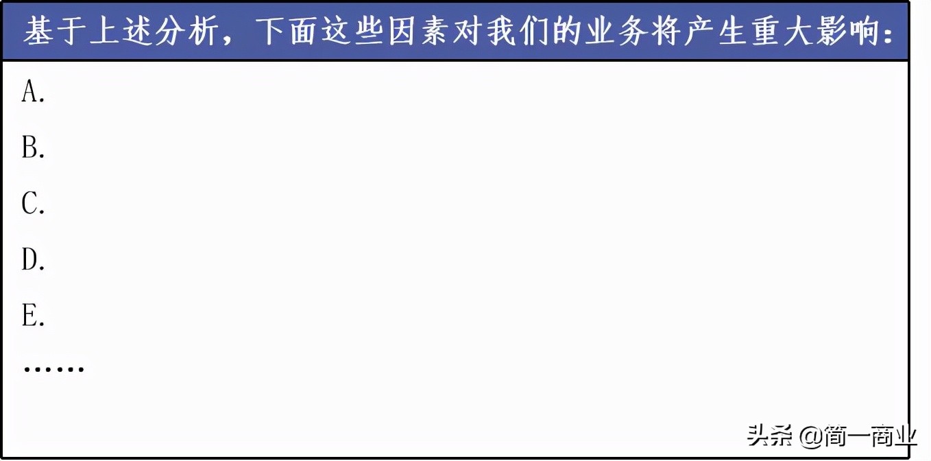 如何对一个市场进行分析,如何评估市场和商业前景