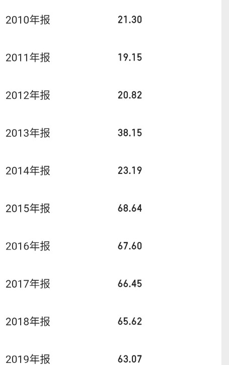 锦江酒店最新估值,锦江酒店多元化发展战略