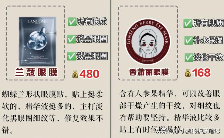 日常推荐一款超好用的眼膜,推荐几款好用又不贵的眼膜