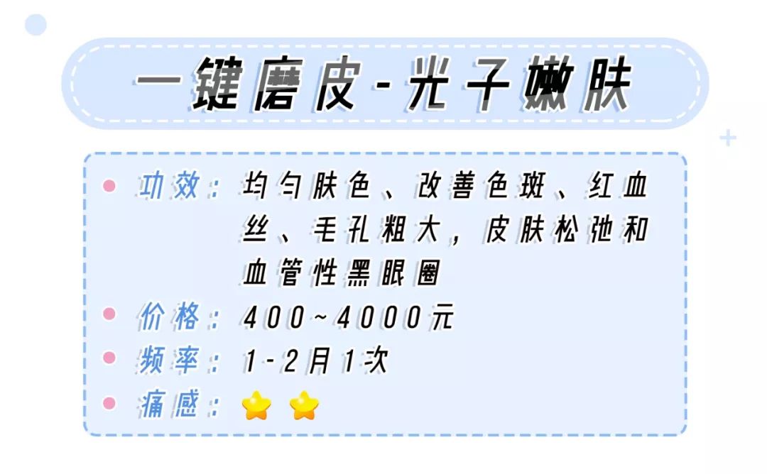 怕痛星人,怕痛选什么医美