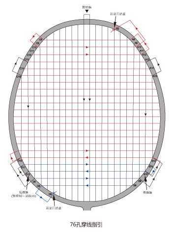 羽毛球线快断了穿线还是断了穿线,羽毛球拍穿线机穿线教学