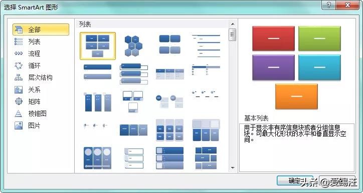 word技术路线图怎么画,word怎么绘制技术路线图详细