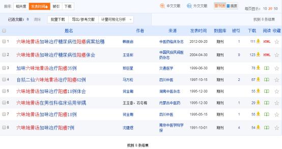 专家辟谣：靠吃六味地黄丸就能解决不可言说的问题？纯属想多了