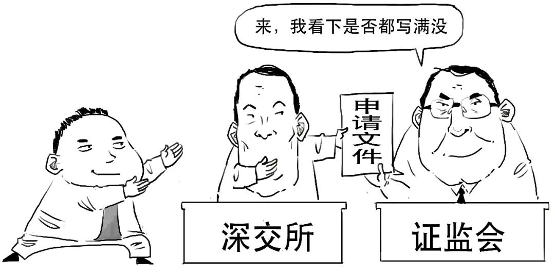 创业板注册制是什么时间开始的,创业板注册制是怎么规定的