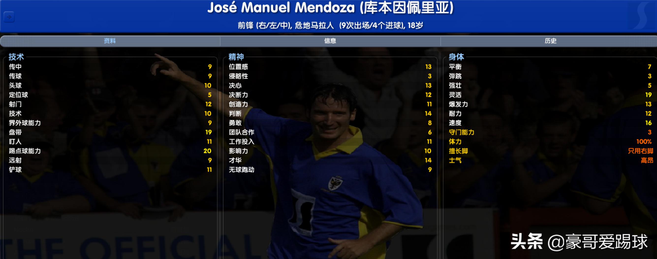 回忆：一代经典CM0304中的“妖人”们