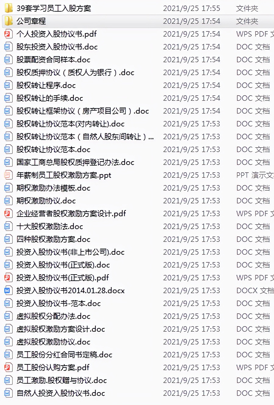 技术干股入股分红合同协议书,干股虚拟股分红协议书完整版