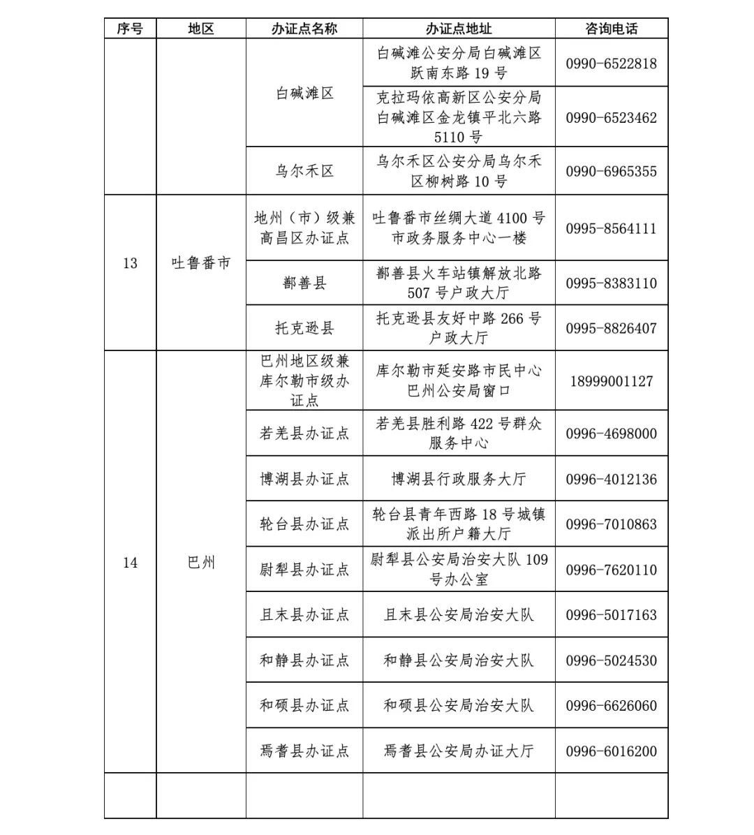 巴里坤边境通行证办理地点,去新疆旅游边境证怎么办理