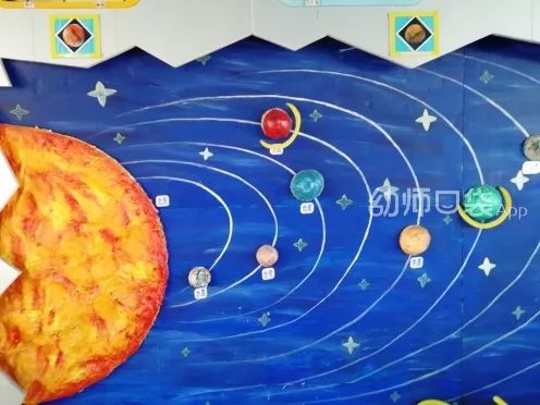 这份小中大班科探区全攻略请收好，让你省时省力又省心