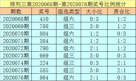 今日排列三最准确实单,排列三最新计划