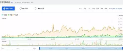 牛油果的健康骗局,牛油果优质脂肪是不是骗局