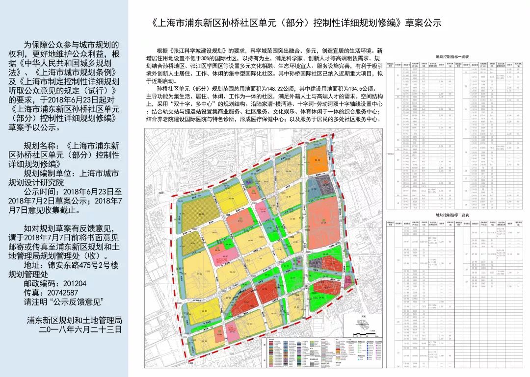 今年人户一致还没分到想要的学校,上海哪些小学好又好进