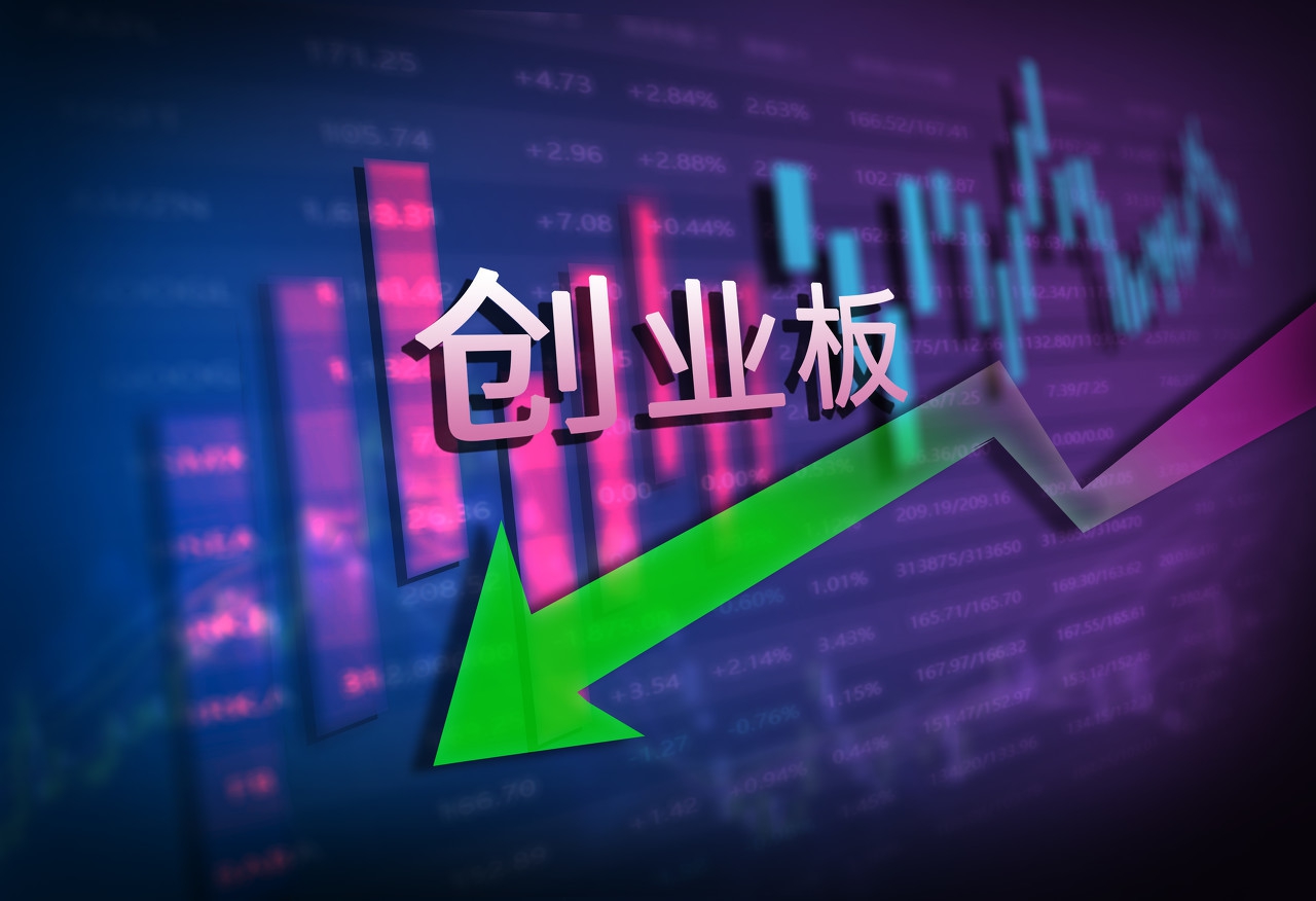 创业板指涨近4%抱团或是长期趋势,创业板指冲高回落是什么原因