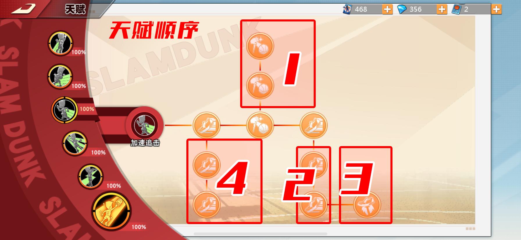 灌篮高手怎么提高三分命中率,灌篮高手怎么提高防守水平