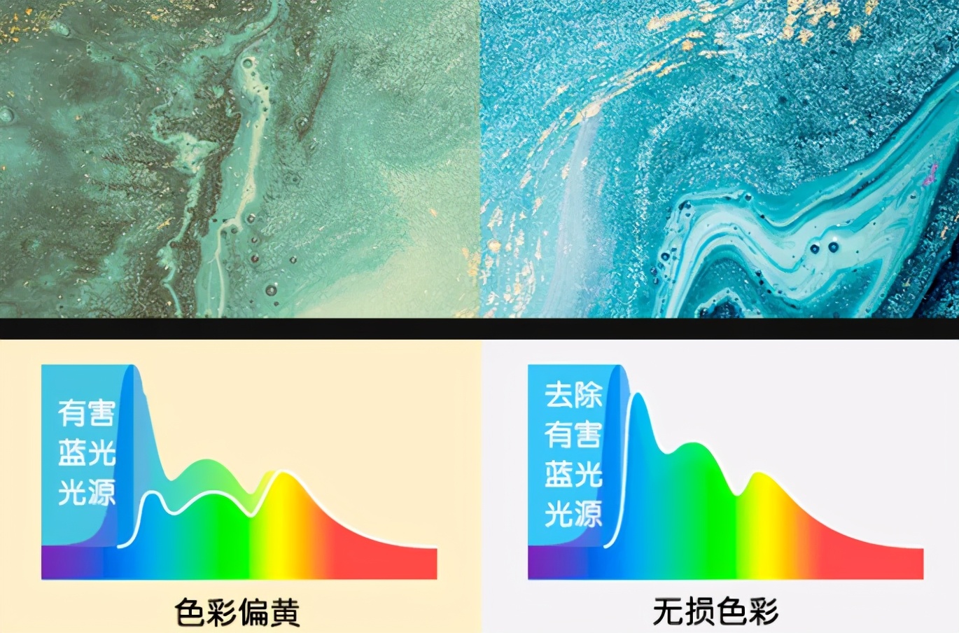 xps13商务车,xps13笔记本