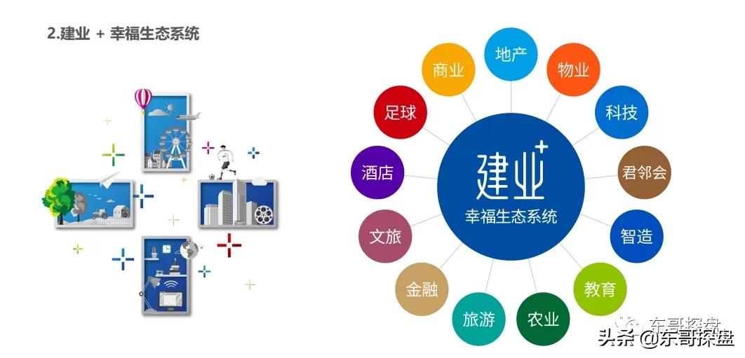 郑州未来还有机会吗,郑州会有什么好消息