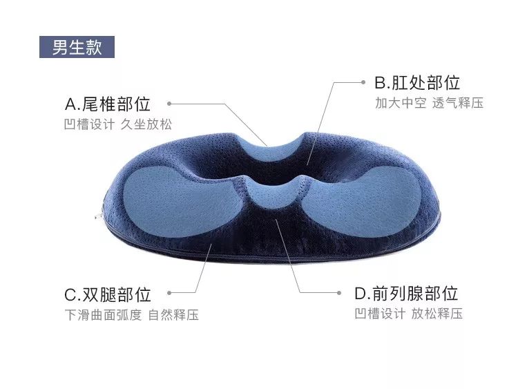 自制久坐护臀座垫,多功能坐垫立体护臀缓解久坐劳累