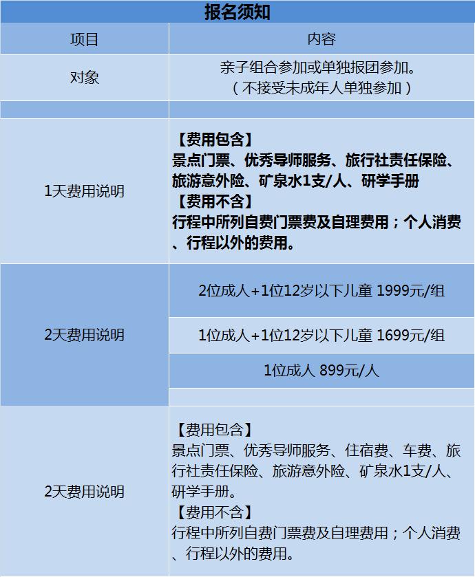 自然科普、当艺人、玩冲浪！西樵好玩又丰富的“研学游”，正！