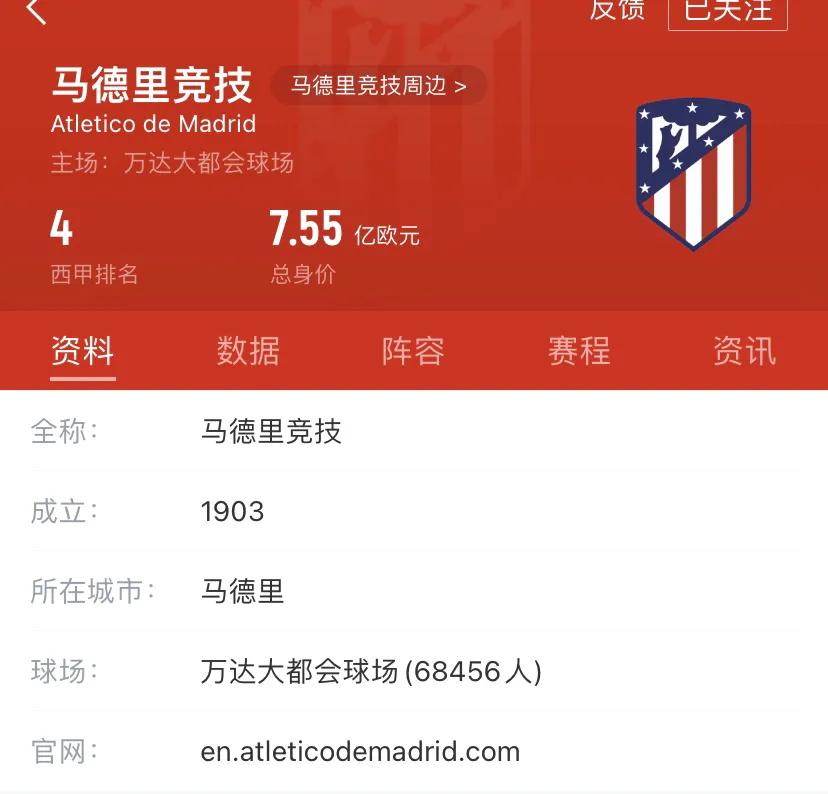 2020欧洲各俱乐部排名,欧洲俱乐部队史进球数排名