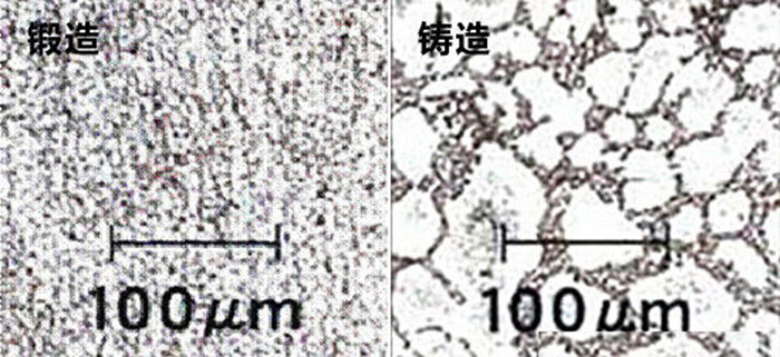 什么样的轮毂质量好,轮毂是怎么造出来的
