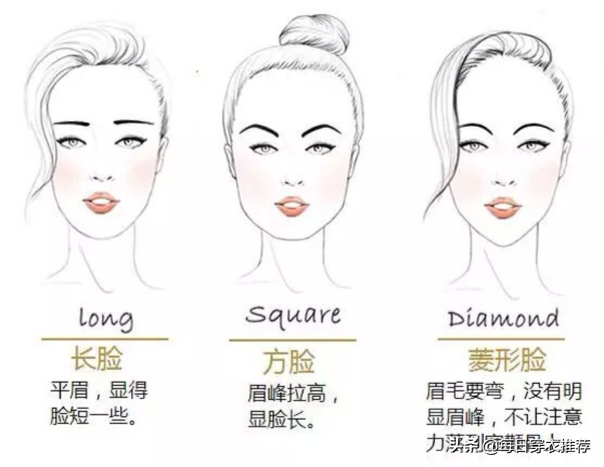 女孩子一定要学会有效化妆,女人不会化妆怎么化好看