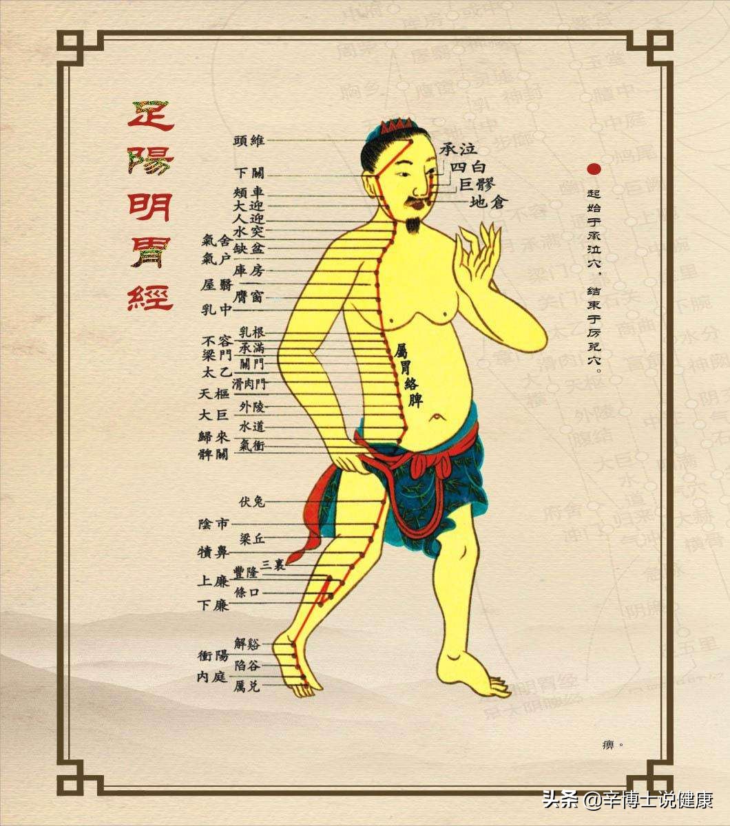 中医谈乳腺增生发病机理.
