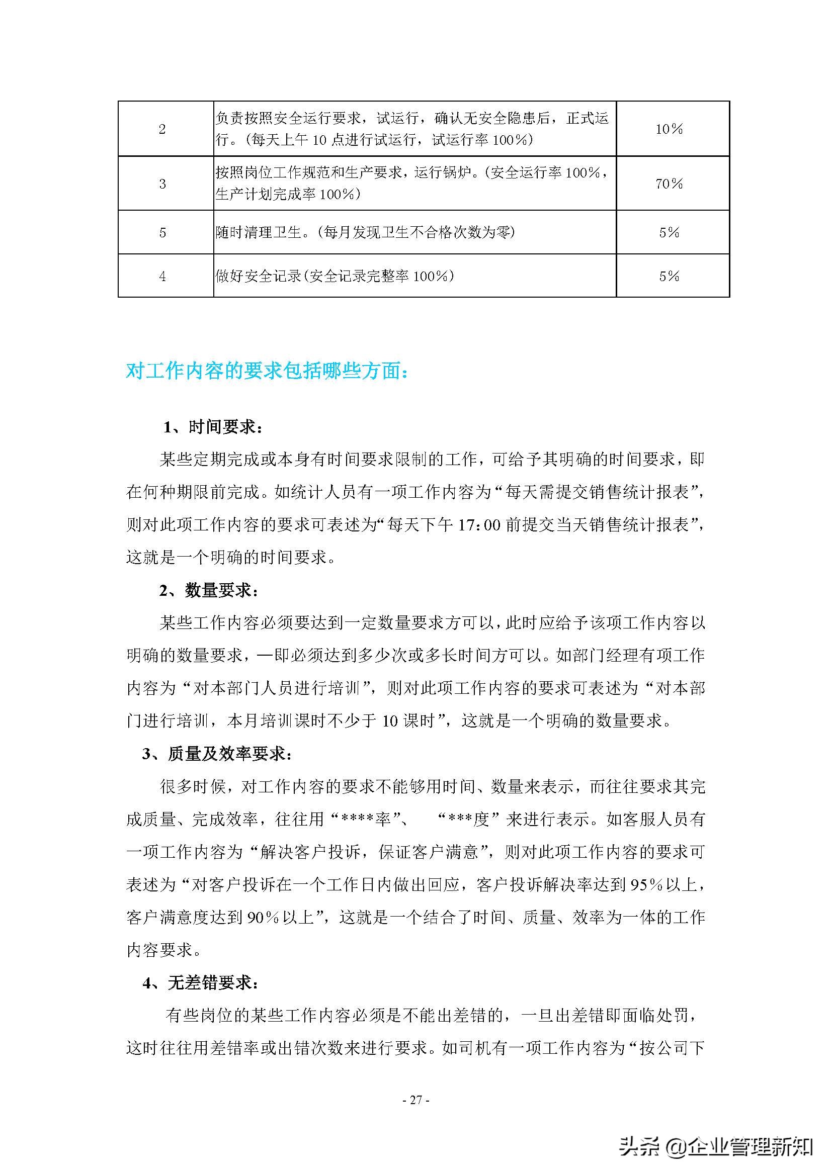 企业组织系统怎么做,企业管理组织流程工具方法论
