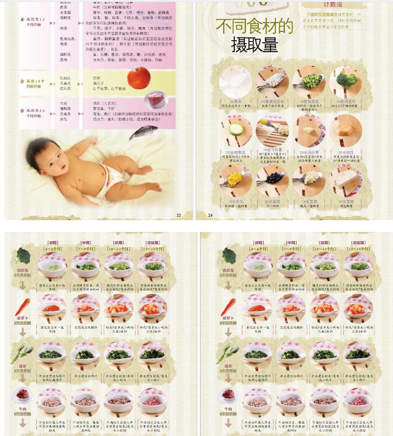 婴儿辅食6-12个月的辅食都怎么做,辅食怎么喂宝宝教学