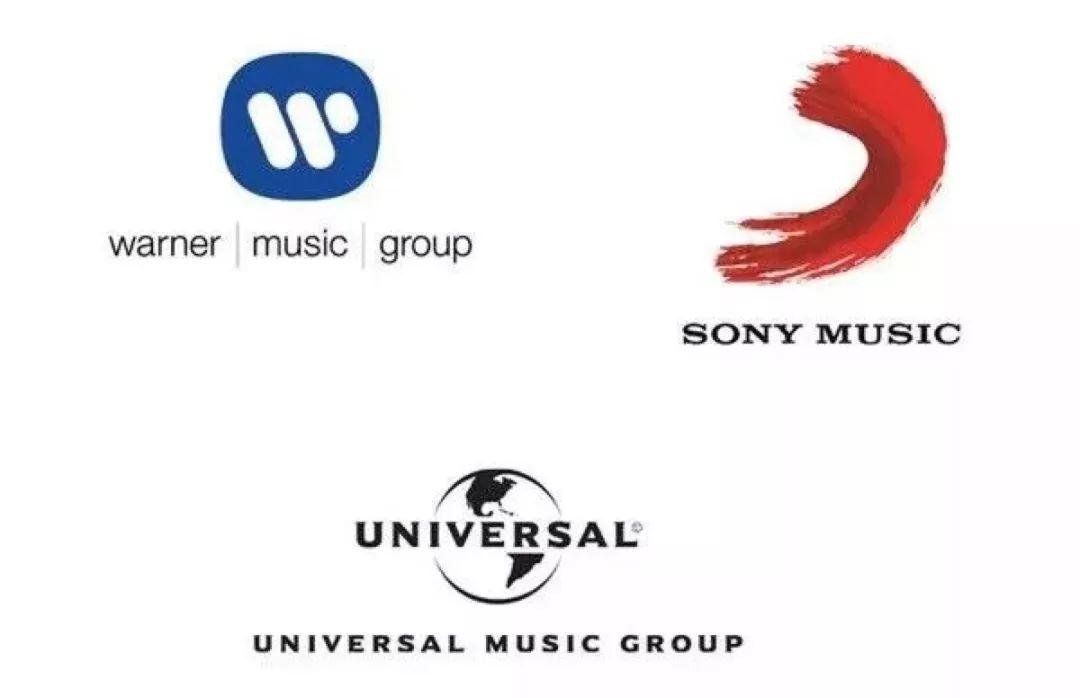 音乐版权投资靠谱嘛,音乐版权盈利案例