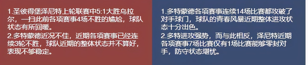 今日竟彩推荐，仍然稳如老狗，今日继续