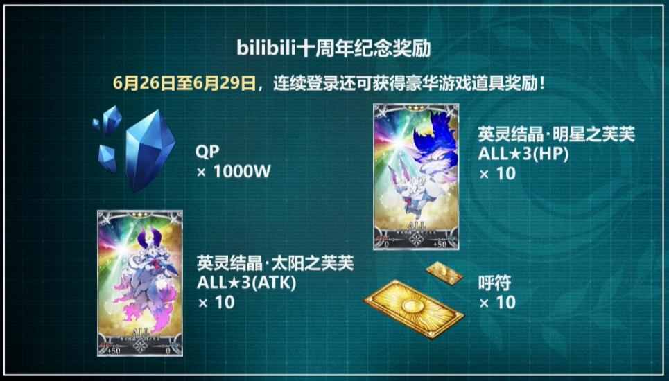 FGO国服三周年直播情报，B站十周年赠送10石10呼符等奖励