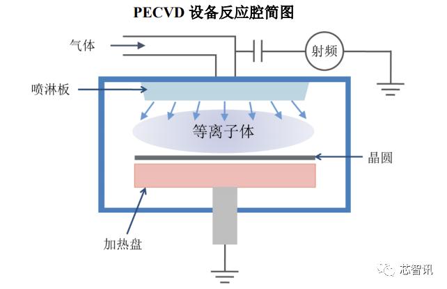 国家大基金定增中微公司,国家大基金持股中微公司