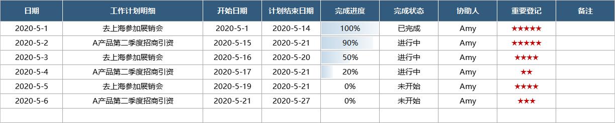 工作进度计划表excel模板免费,excel项目进度管理表模板免费版