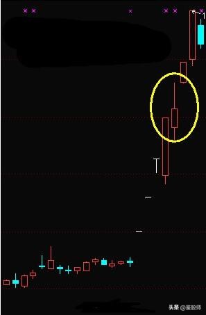 游资操作手法精析视频,游资操作手法精析