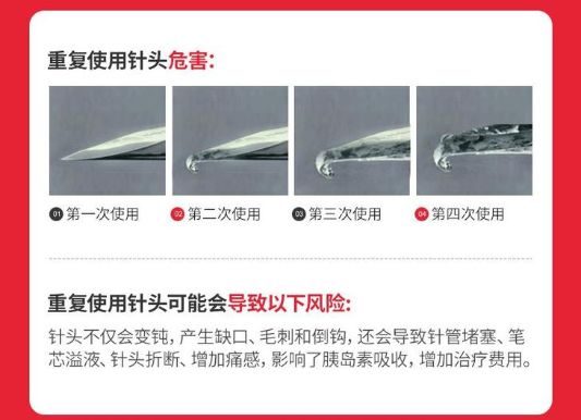 胰岛素针头的尺寸怎样挑选,糖友之屋通用胰岛素针头