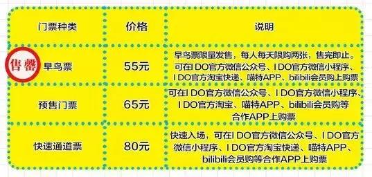 小长假来了准备什么,北京元旦小长假到哪里玩