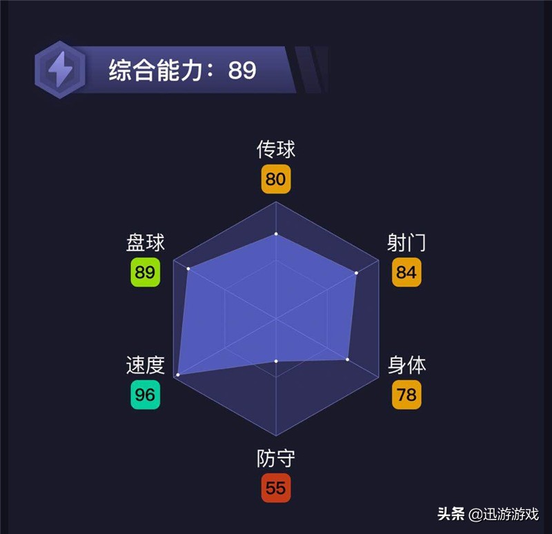 实况足球国际米兰最佳阵容,实况足球精选德阿拉斯凯塔